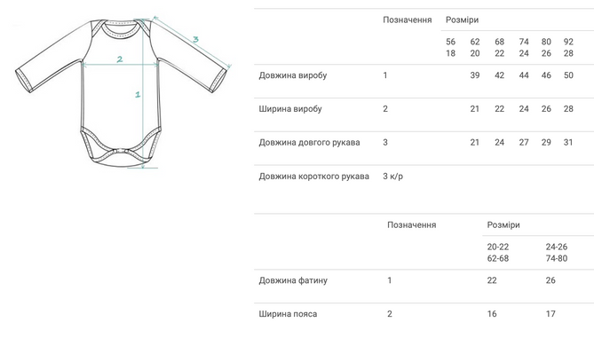 Набір для дiвчинки Пшеничка