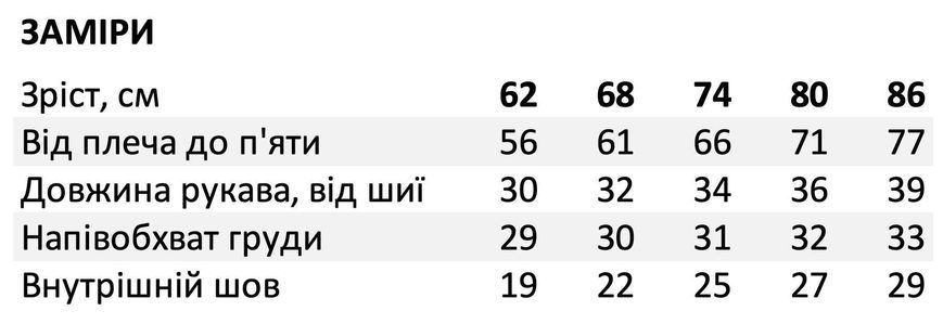 Комбінезон дитячий демісезонний Joiks Повітряна куля