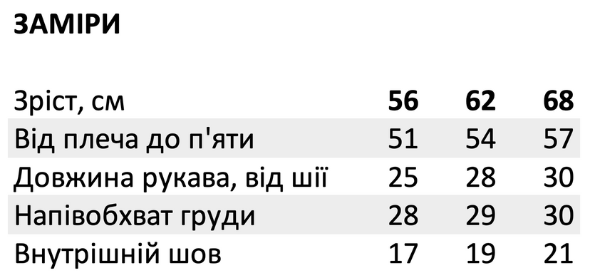 Детский ромпер молочный Тедди